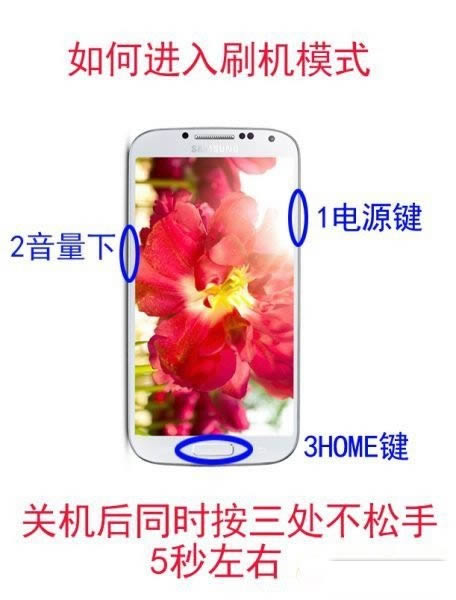 三星GALAXY S4救砖图文教程 I9502线刷救砖图文教程