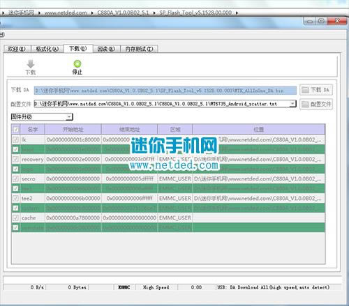 C880Uˢ̳ C880Uˢש̳