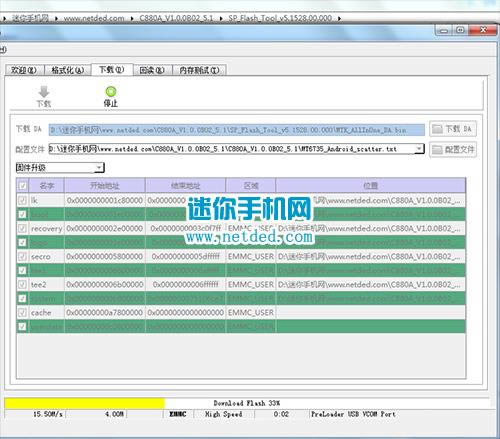 C880Uˢ̳ C880Uˢש̳