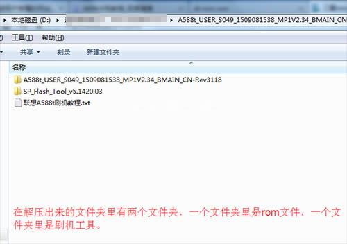 A588tˢ̳ A588tˢϵͳ
