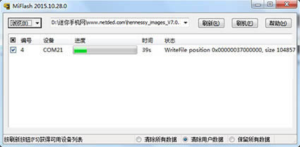 Proˢˢ̳ Proˢϵͳ