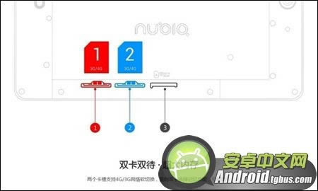 nubia Z7˫ã_ֻ