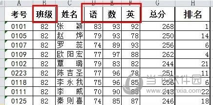 excel如何分类汇总 excel分类汇总图文教程