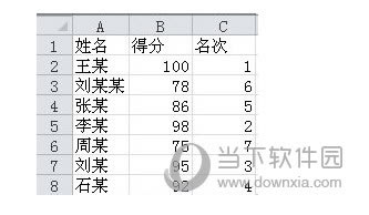 excel表格分数如何排序 excel分数排名图文教程