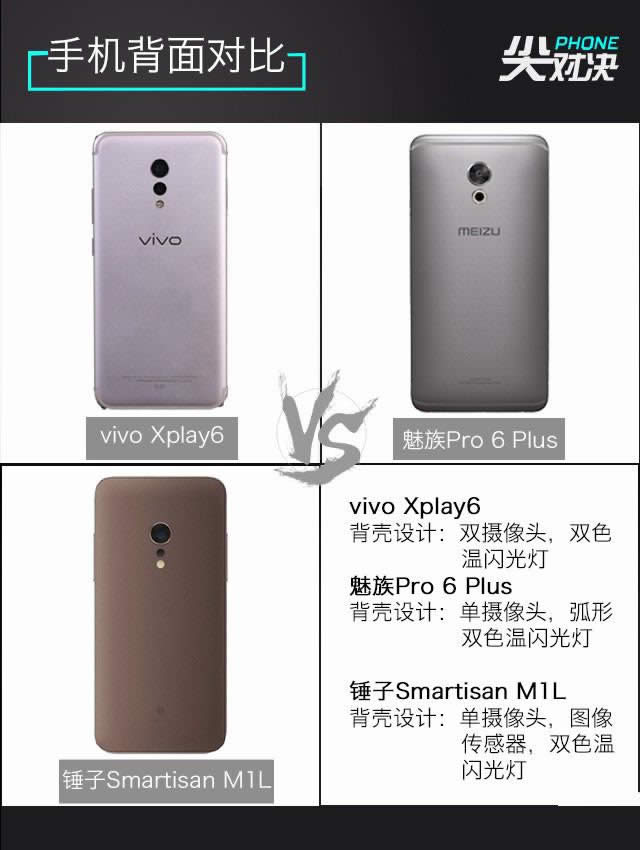 vivoXplay6/魅族Pro6Plus/锤子M1L哪个好用些？差别比较_手机技巧