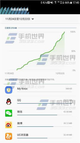 三星C9Pro查看流量怎么运用详情_手机技巧