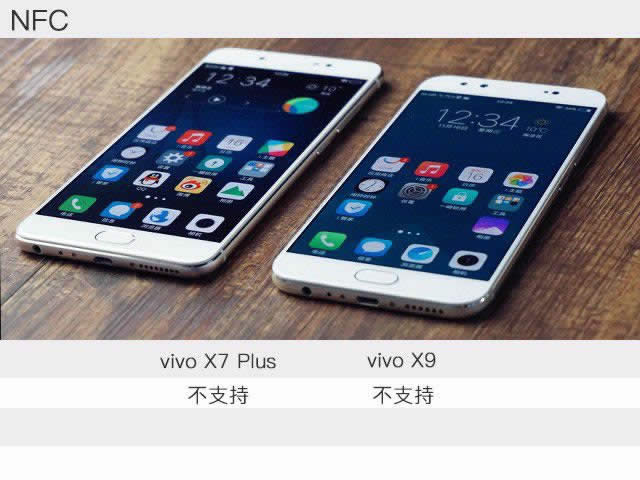 vivo X7 Plusvivo X9Ա