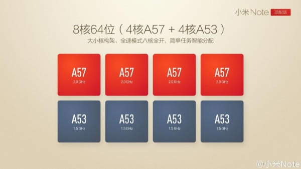 3299元 小米Note顶配版发布会内容图文_手机资讯_手机学院_本站