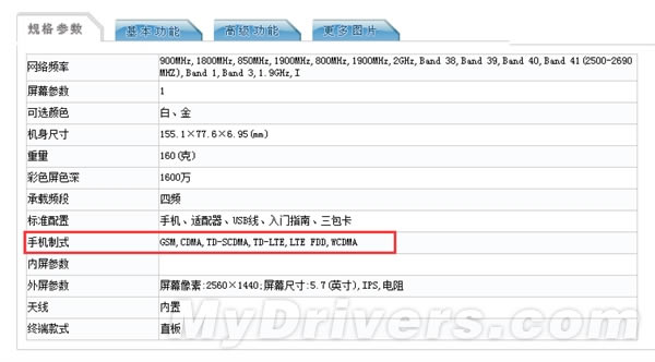 顶配+全网通:最豪华的小米Note登场!