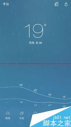 无边框手机 乐1Pro对比小米Note顶配版测评_安卓手机_手机学院_本站
