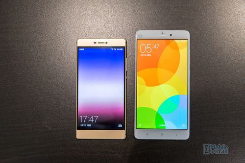 小米note&华为P8对比导购-2 小米note&华为P8对比导购-2