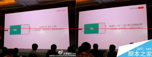 小米Note顶配版除了配置更好了还有哪些不同?_安卓手机_手机学院_本站