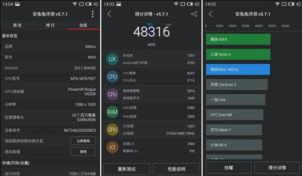 魅族MX5和小米Note哪个好 魅族MX5和小米Note区别对比