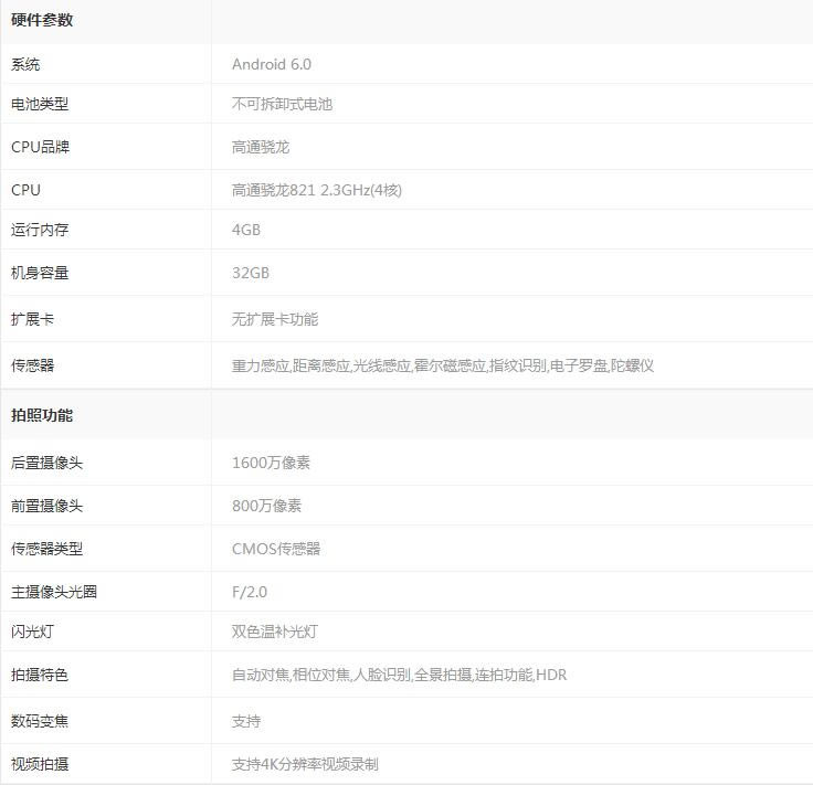 小米note2和红米note4哪个好 红米note4和小米note2详细区别对比测评_手机评测_手机学院_本站