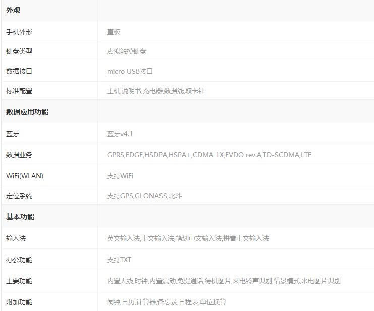 小米note2和红米note4哪个好 红米note4和小米note2详细区别对比测评_手机评测_手机学院_本站