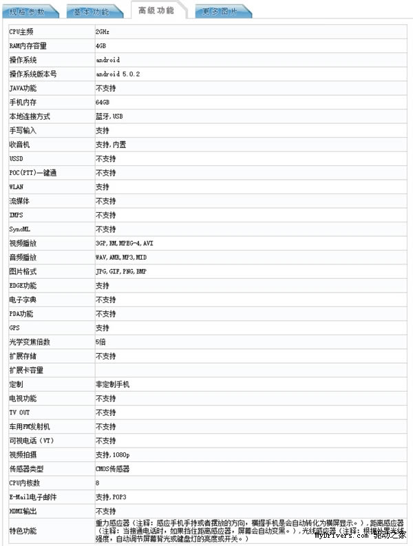 小米Note又有新版:还阉割了?