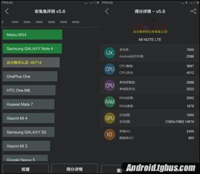 小米note标配版/顶配版跑分多少?性能如何?_安卓手机_手机学院_本站