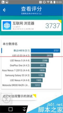 LG G4 和小米Note顶配版哪款更耐用?_安卓手机_手机学院_本站