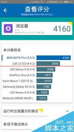LG G4 和小米Note顶配版哪款更耐用?_安卓手机_手机学院_本站