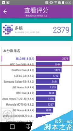 LG G4 和小米Note顶配版哪款更耐用?_安卓手机_手机学院_本站