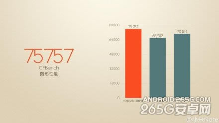 小米Note顶配版发布会图文直播 上市日期将公布