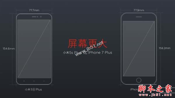 小米5splus和小米note2哪个好 小米5splus和小米note2详细区别对比评测