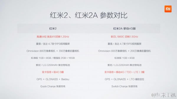 小米5周年米粉节新品沟通会:小米Note女神版发布_手机资讯_手机学院_本站