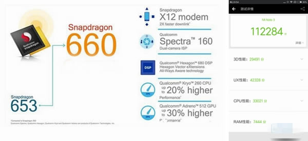OPPO R11sСNote3ĸ СNote3OPPO R11sԱ