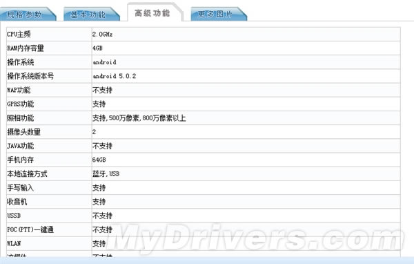 3299ԪСnote佫415չ ϵͳAndroid 5.0.2ϵͳ