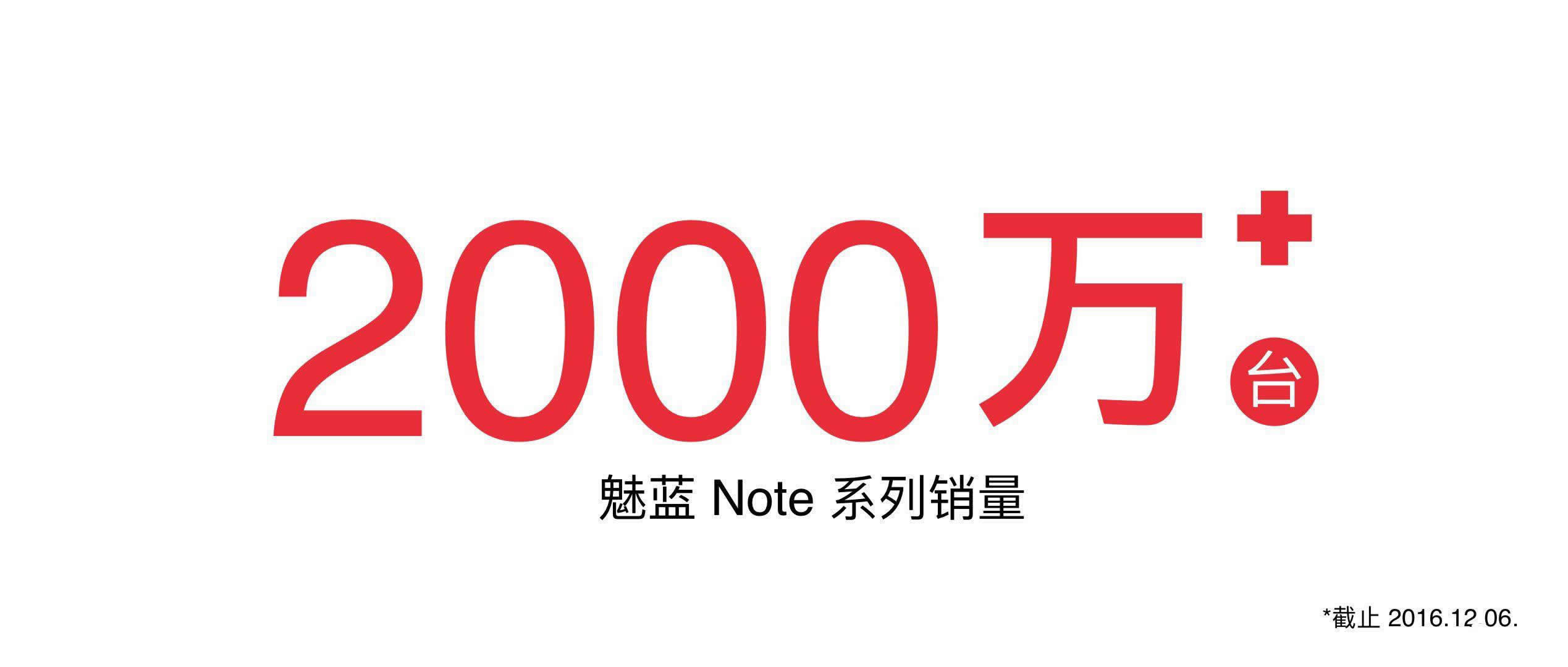 Note5ô Note5ͼĻع