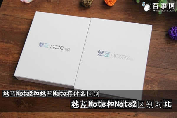 Note2Noteĸ 