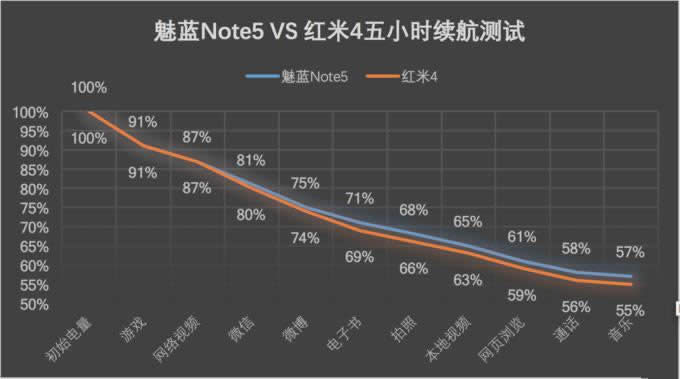 note54ĸ룿_ֻ