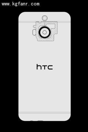 HTC One M9+ĽͨŹ(NFC)˵_ֻ