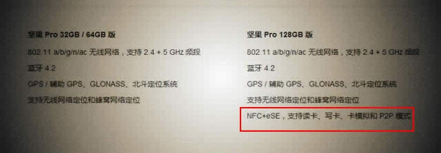 ProNFC Pro֧NFC