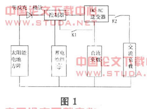 小米公布年度新品小米5与补位产品4S-理工科类