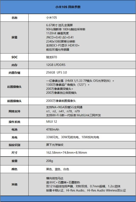 小米10S值得买吗 小米10S手机详细评测