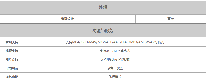 小米CC10参数-小米CC10手机配置参数详情