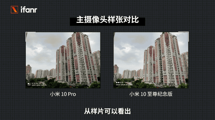 小米 10 至尊纪念版配置如何 小米 10 至尊纪念版上手体验评测_手机评测_手机学院_本站