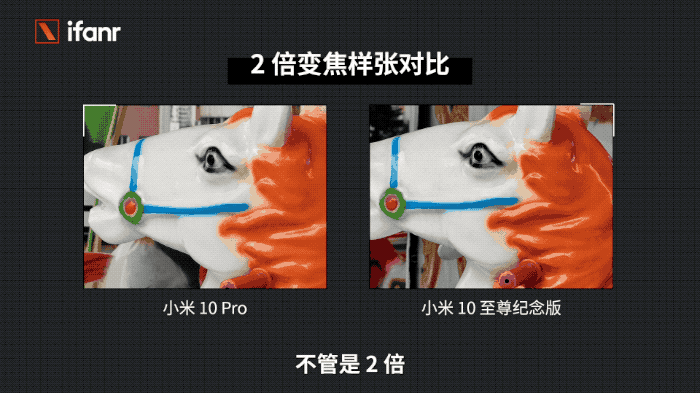 小米 10 至尊纪念版配置如何 小米 10 至尊纪念版上手体验评测_手机评测_手机学院_本站