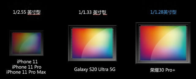 5000万像素大底超感光 荣耀30 Pro+拍照狠角色