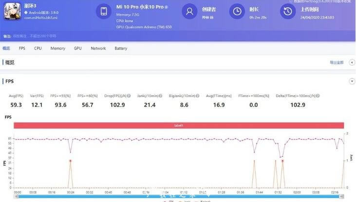 iQOONeo3和小米10Pro哪个好?iQOONeo3对比小米10Pro介绍_手机评测_手机学院_本站