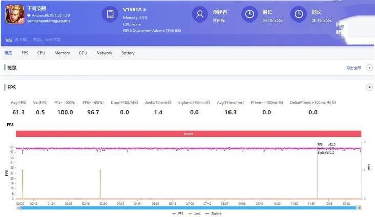 iQOONeo3和小米10Pro哪个好?iQOONeo3对比小米10Pro介绍_手机评测_手机学院_本站