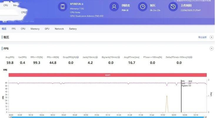 iQOONeo3和小米10Pro哪个好?iQOONeo3对比小米10Pro介绍_手机评测_手机学院_本站