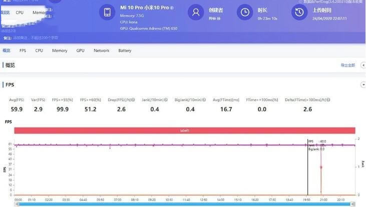 iQOONeo3和小米10Pro哪个好?iQOONeo3对比小米10Pro介绍_手机评测_手机学院_本站