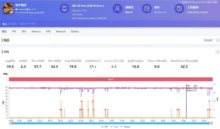 iQOONeo3和小米10Pro哪个好?iQOONeo3对比小米10Pro介绍_手机评测_手机学院_本站