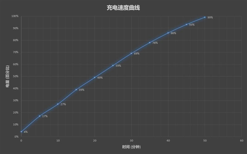 小米10S值得买吗 小米10S手机详细评测_手机评测_手机学院_本站