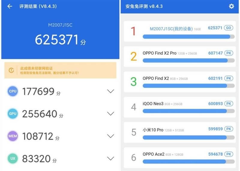 小米10至尊纪念版值得入手吗 小米10至尊纪念版详细评测_手机评测_手机学院_本站