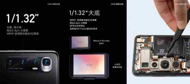 小米10至尊纪念版拍照怎么样?小米10至尊纪念版相机详细介绍_安卓手机_手机学院_本站