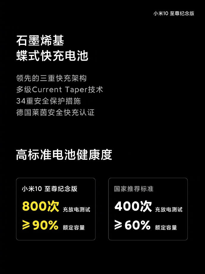 小米10至尊纪念版续航怎么样?小米10至尊纪念版续航能力详解_安卓手机_手机学院_本站