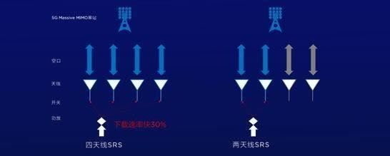 荣耀30Pro和小米10Pro哪款好 荣耀30Pro和小米10Pro对比详解_手机评测_手机学院_本站